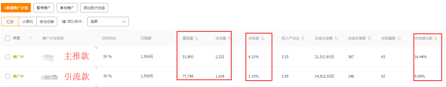 淘寶中小類(lèi)目月銷(xiāo)百萬(wàn)逆襲之路